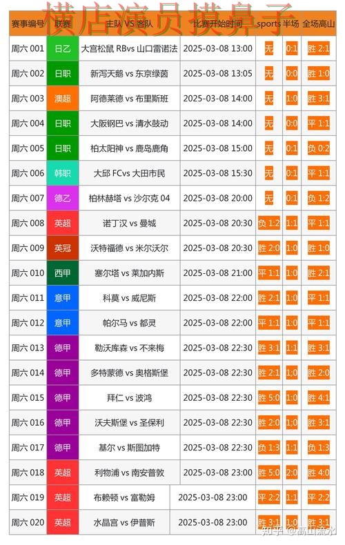 世界杯数据期间热门世界杯投注网站大全精选与官网直达分析 世界杯数据期间热门世界杯投注网站大全精选与官网直达分析