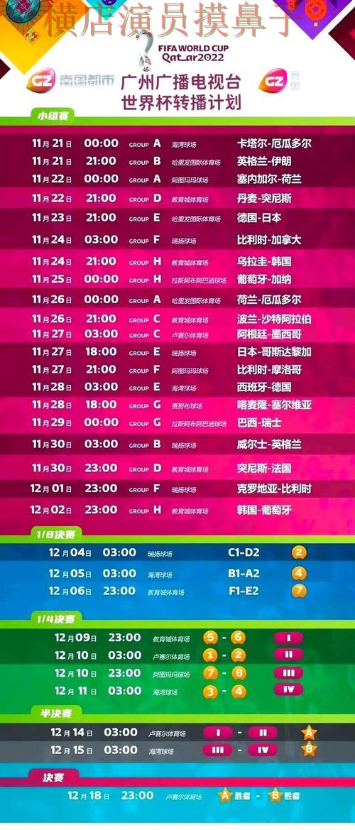 世界杯竞猜入口全面分析：数据分析+直播全指南 - 世界杯高清直播