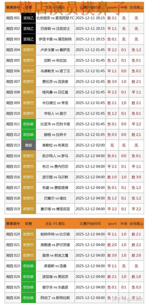 世界杯竞猜入口全面分析：数据分析+直播全指南 - 世界杯高清直播