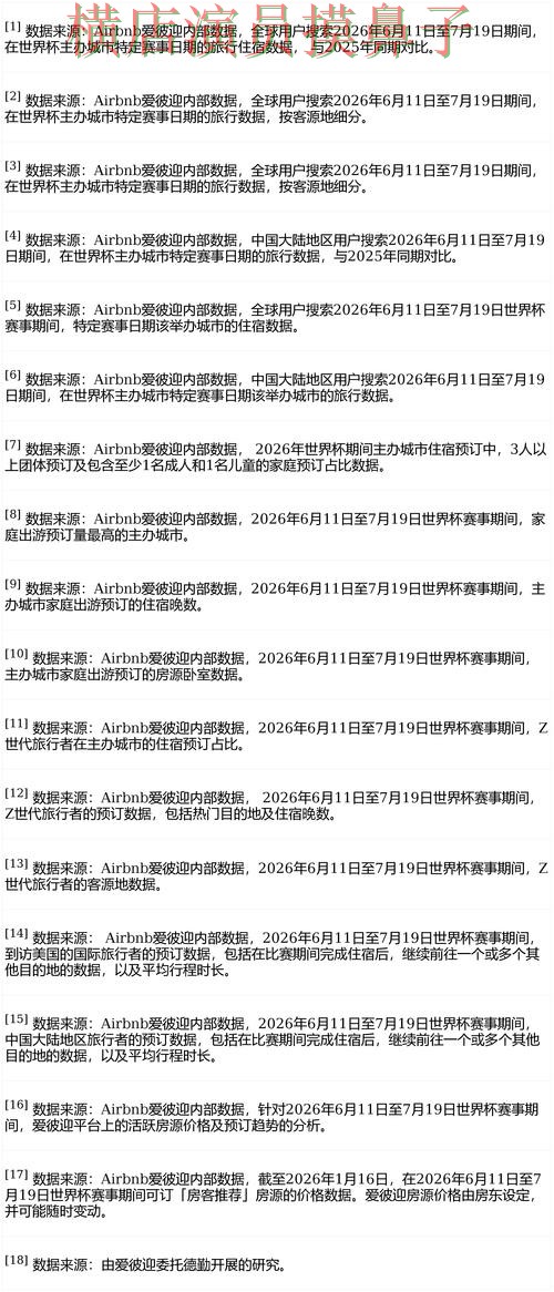世界杯投注平台实测对比报告：用户反馈+直播与实际体验总结 - 世界杯全球总决赛